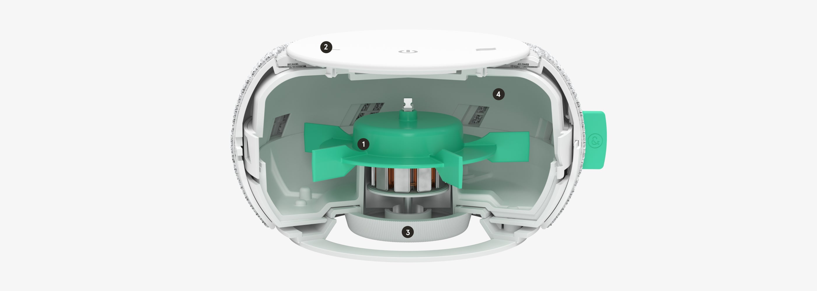 Inner workings of the white noise machine.