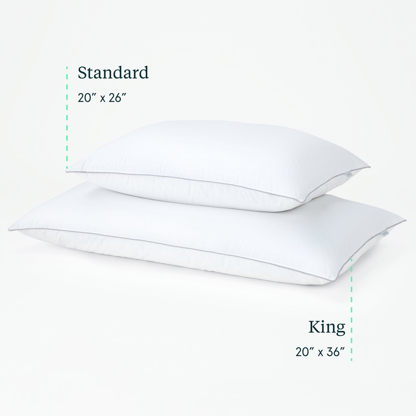 Comparison of standard and king size pillows with dimensions labeled.