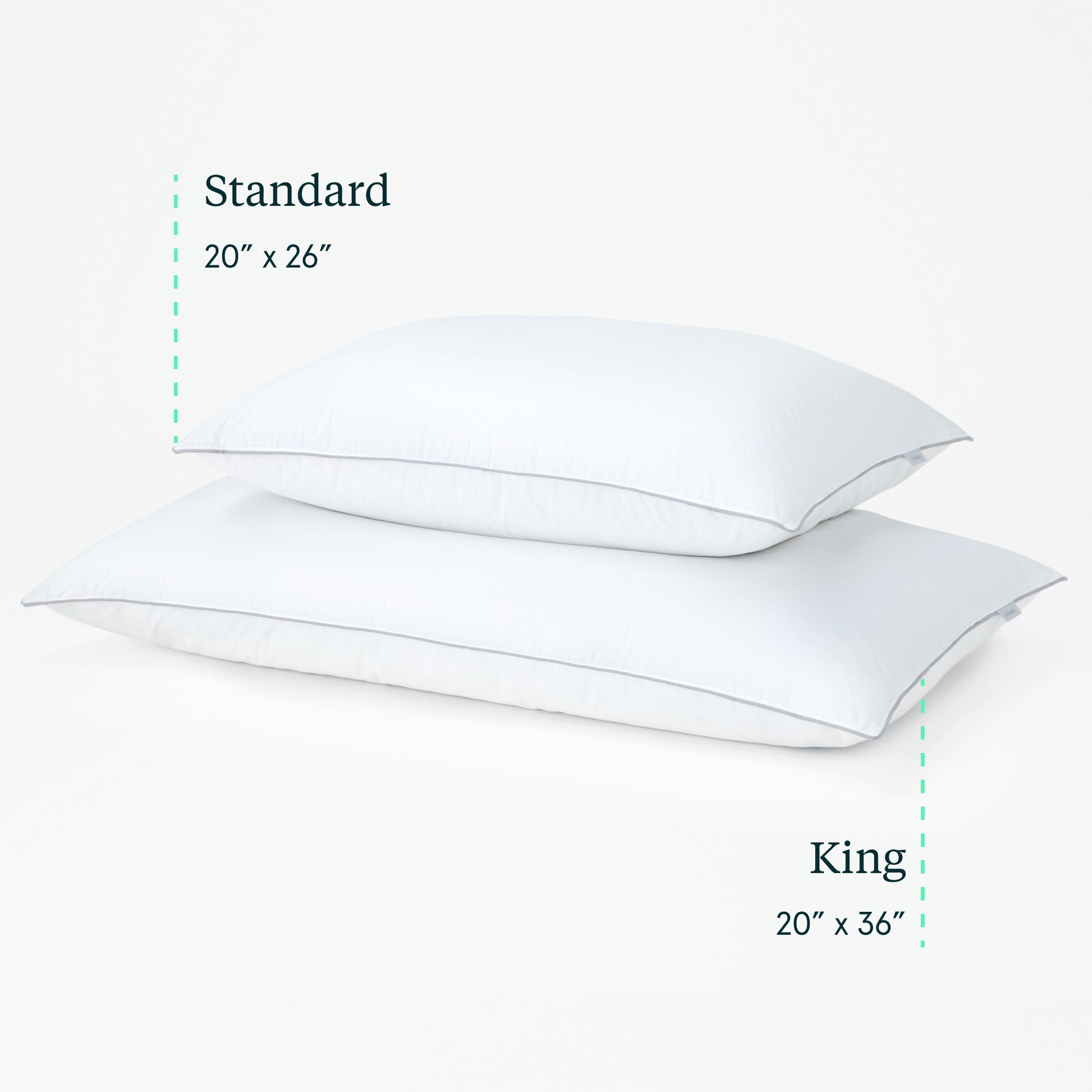 Comparison of standard and king size pillows with dimensions labeled.