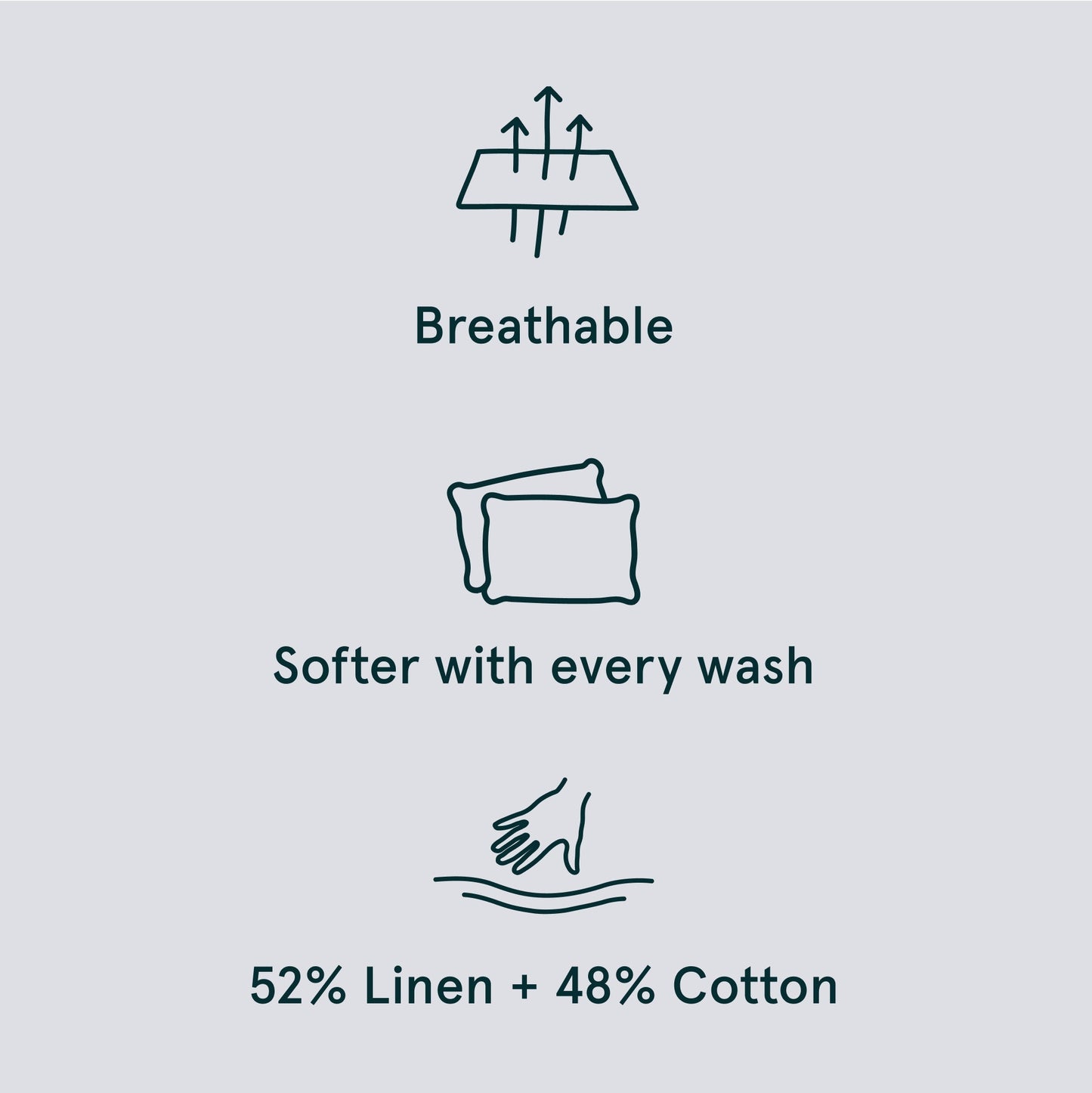 The Tuft and Needle Linen-Cotton Blend Pillowcase Set, benefit details || color: Cloud