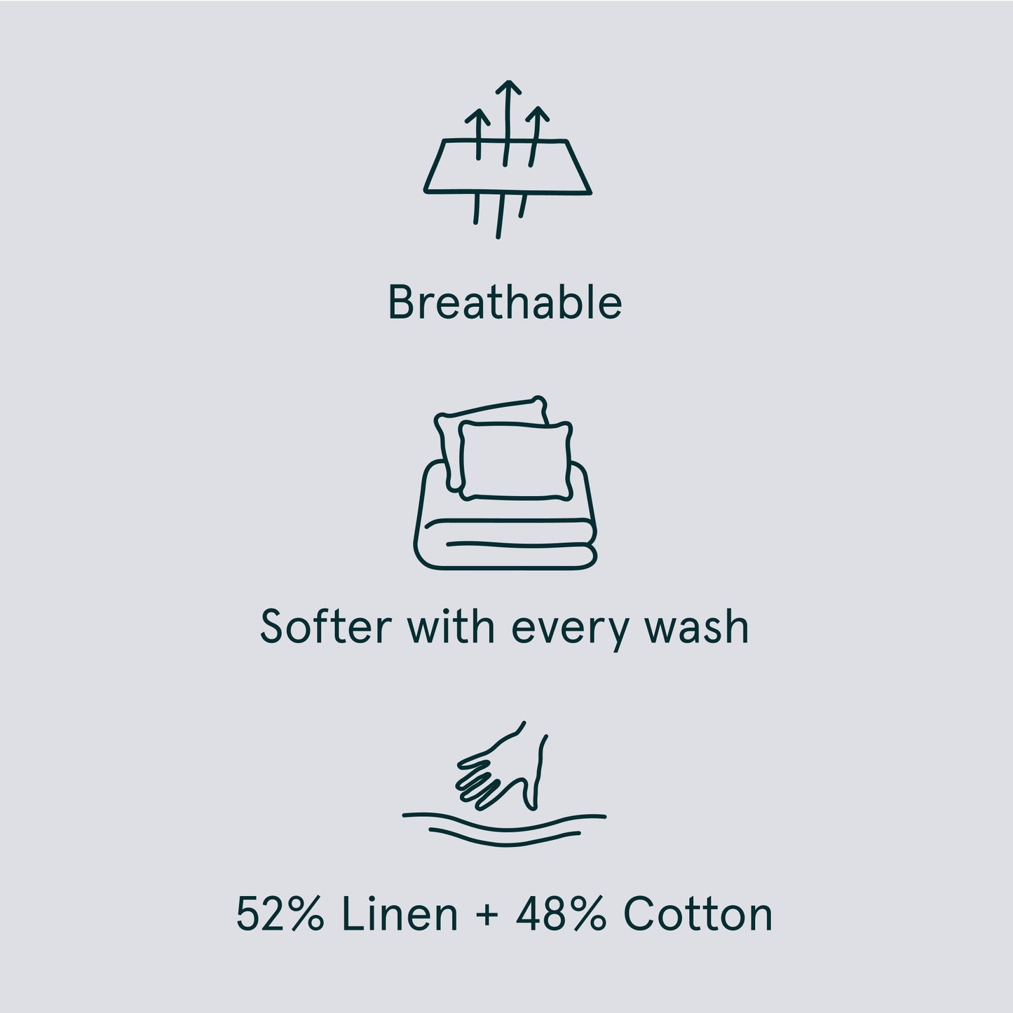 The Tuft and Needle Linen-Cotton Blend Sheet Set, benefit details || color: Cloud