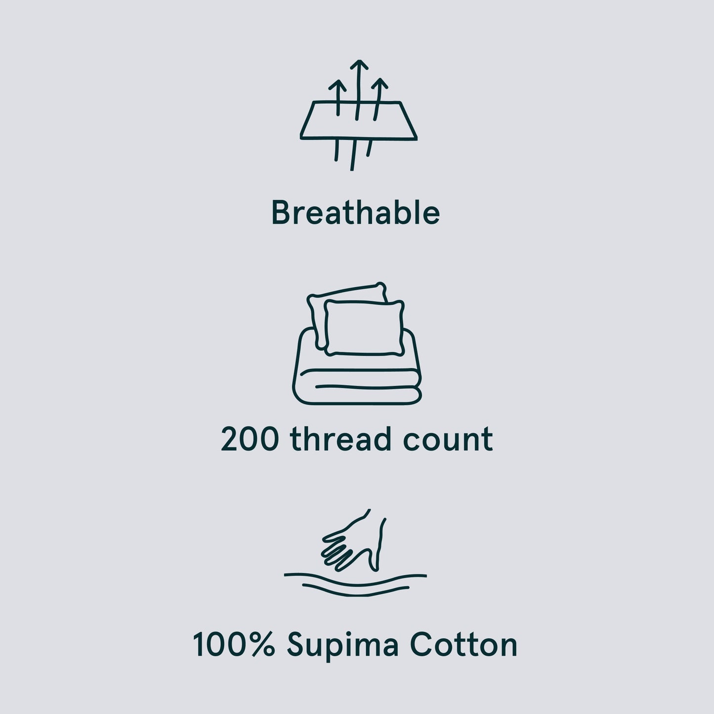 The Tuft and Needle Classic Percale Sheet Set, benefit details || color: Cloud