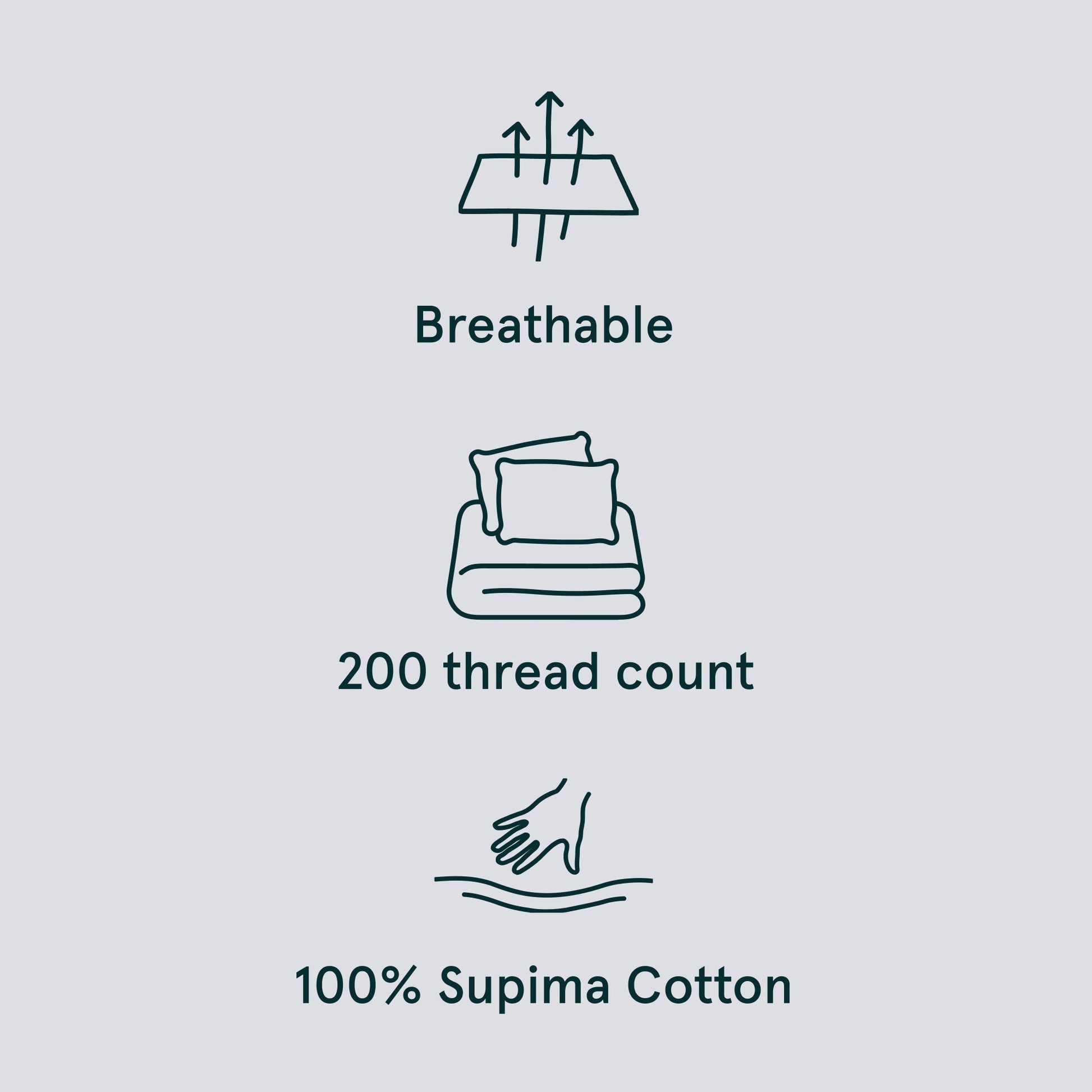 The Tuft and Needle Classic Percale Sheet Set, benefit details  || color: Cloud