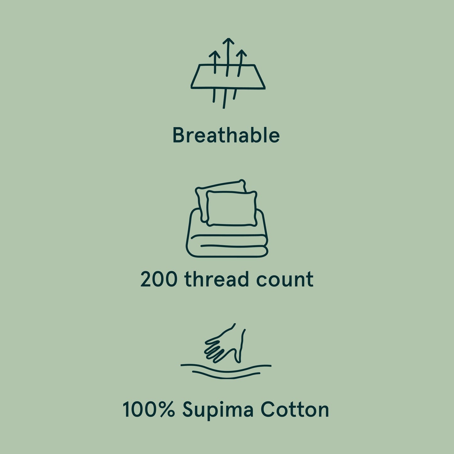 The Tuft and Needle Classic Percale Sheet Set, benefit details || color: Sage