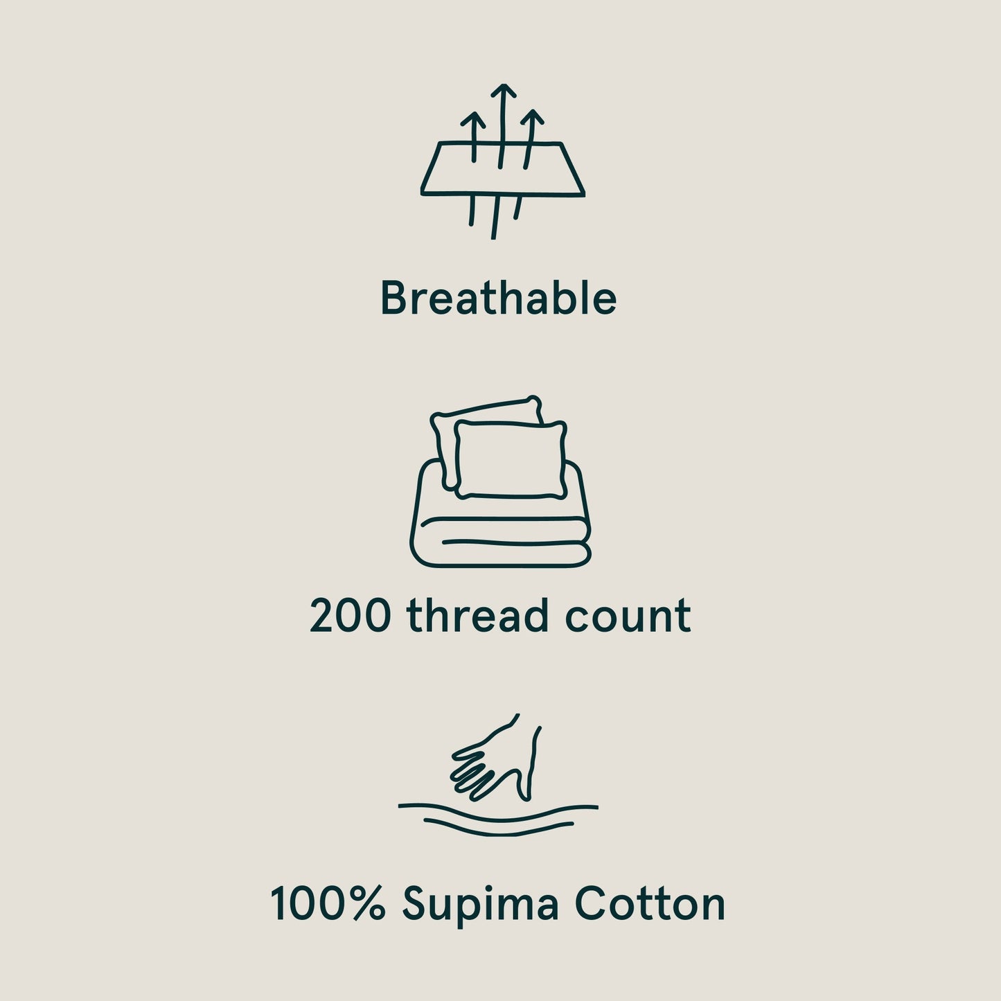 The Tuft and Needle Classic Percale Sheet Set, benefit details || color: Sand