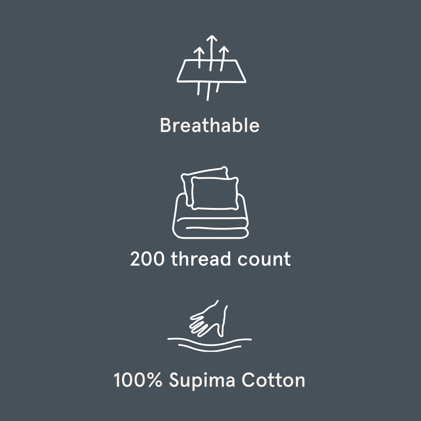 The Tuft and Needle Classic Percale Sheet Set, benefit details || color: Slate
