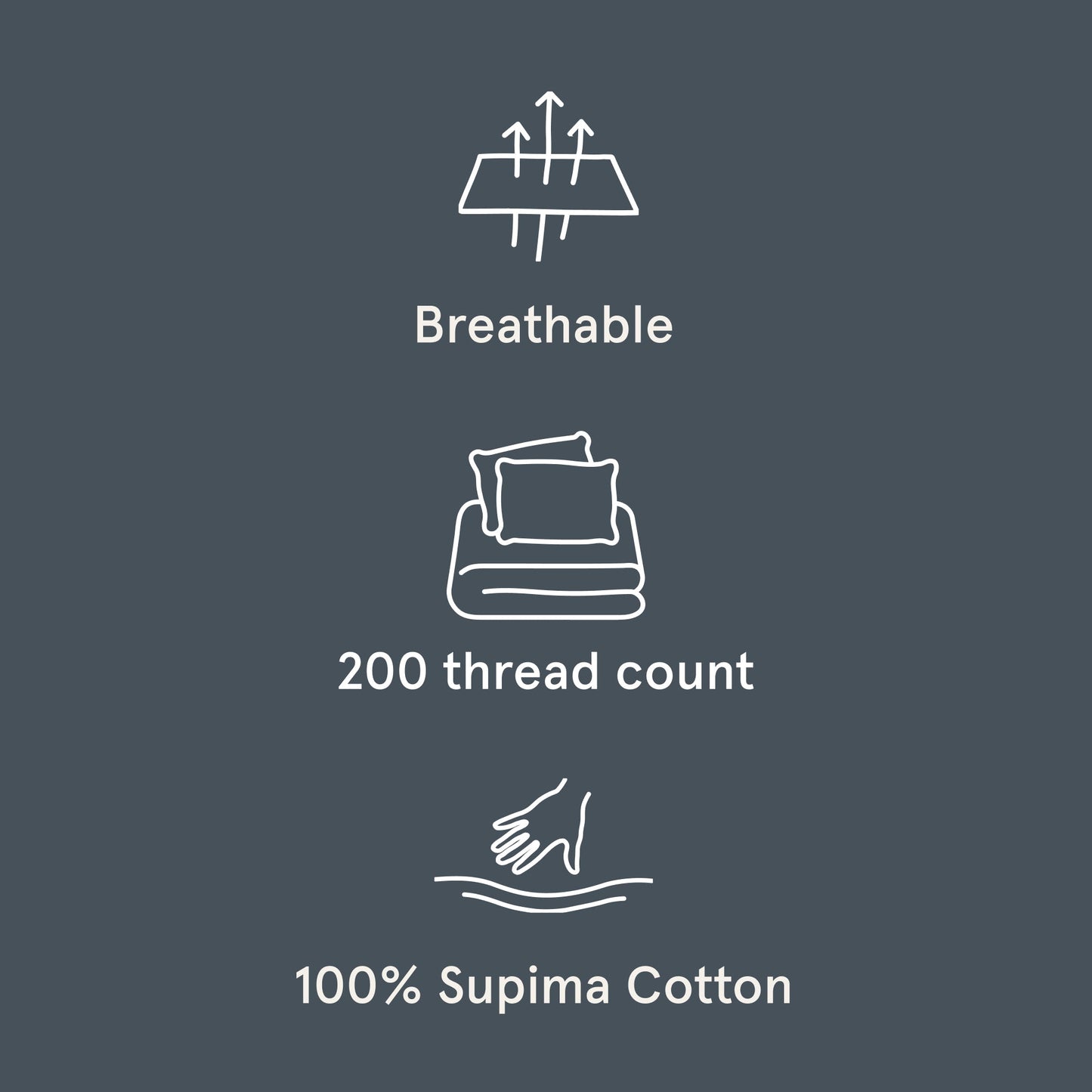 The Tuft and Needle Classic Percale Sheet Set, benefit details || color: Slate