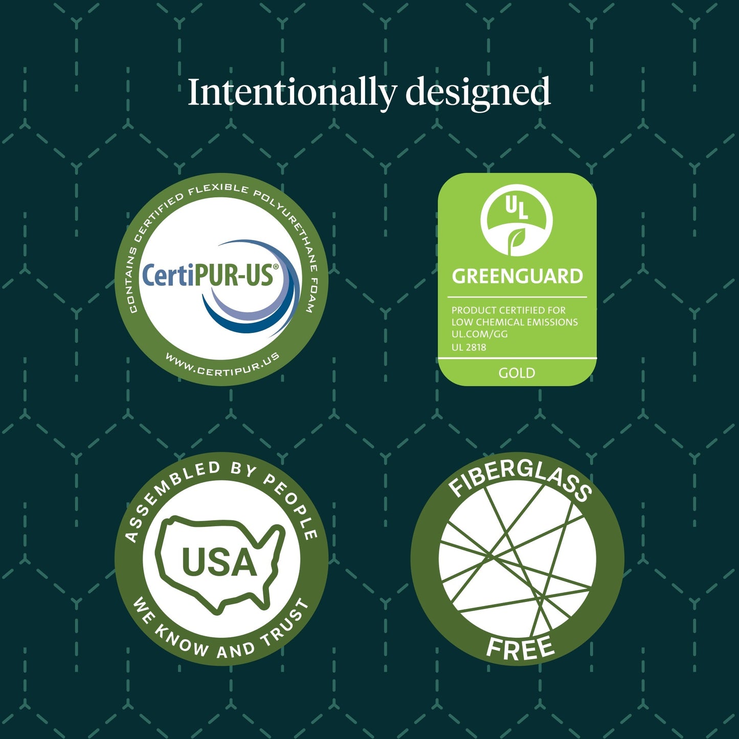 Tuft & Needle mattress chart showing certifications