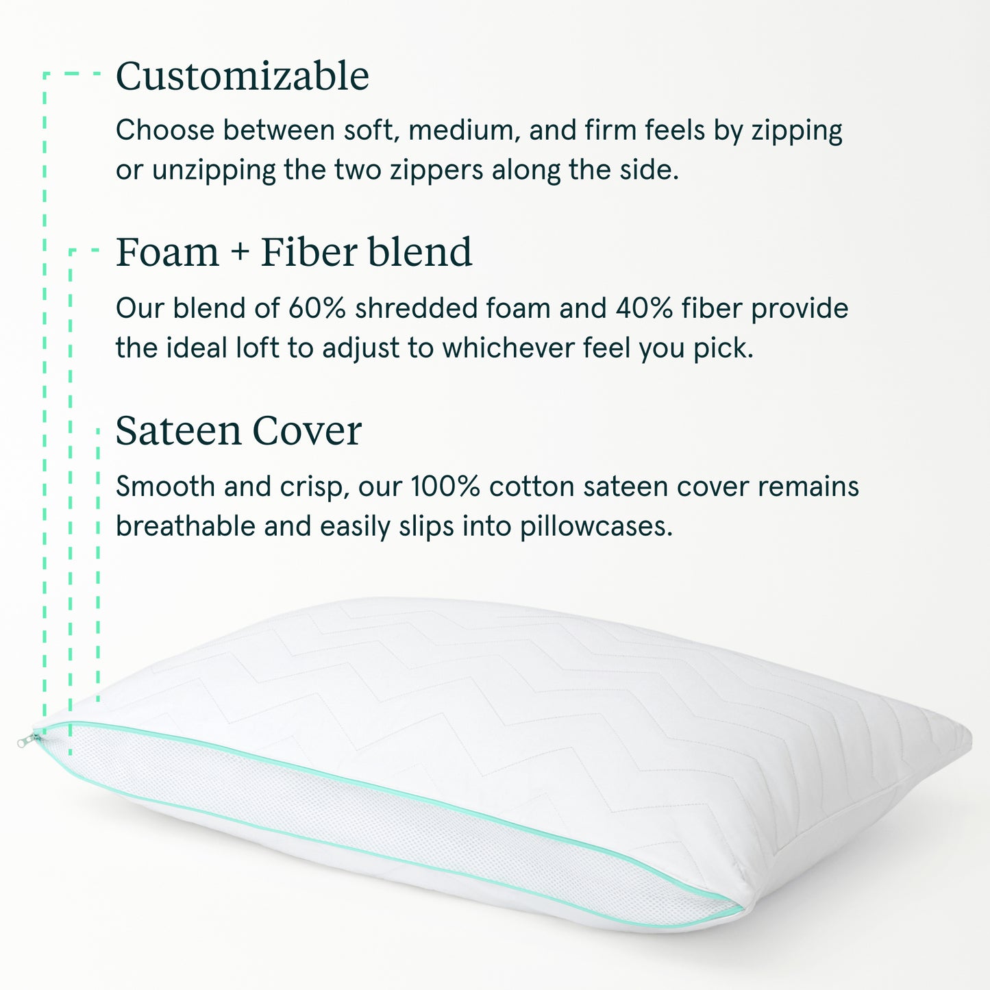 White Tuft & Needle Zip Comfort pillow with text describing customizable features on a white background
