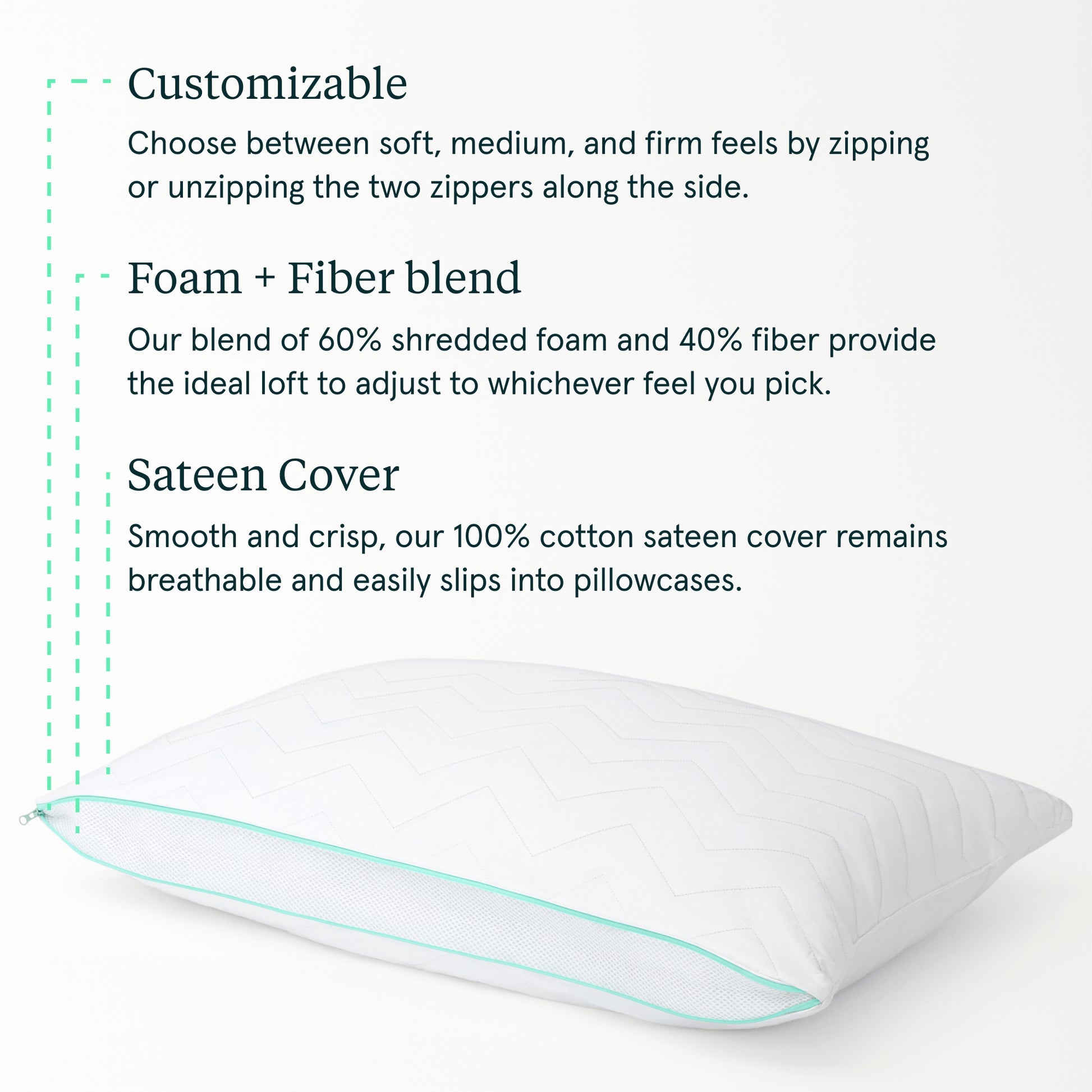 White Tuft & Needle Zip Comfort pillow with text describing customizable features on a white background