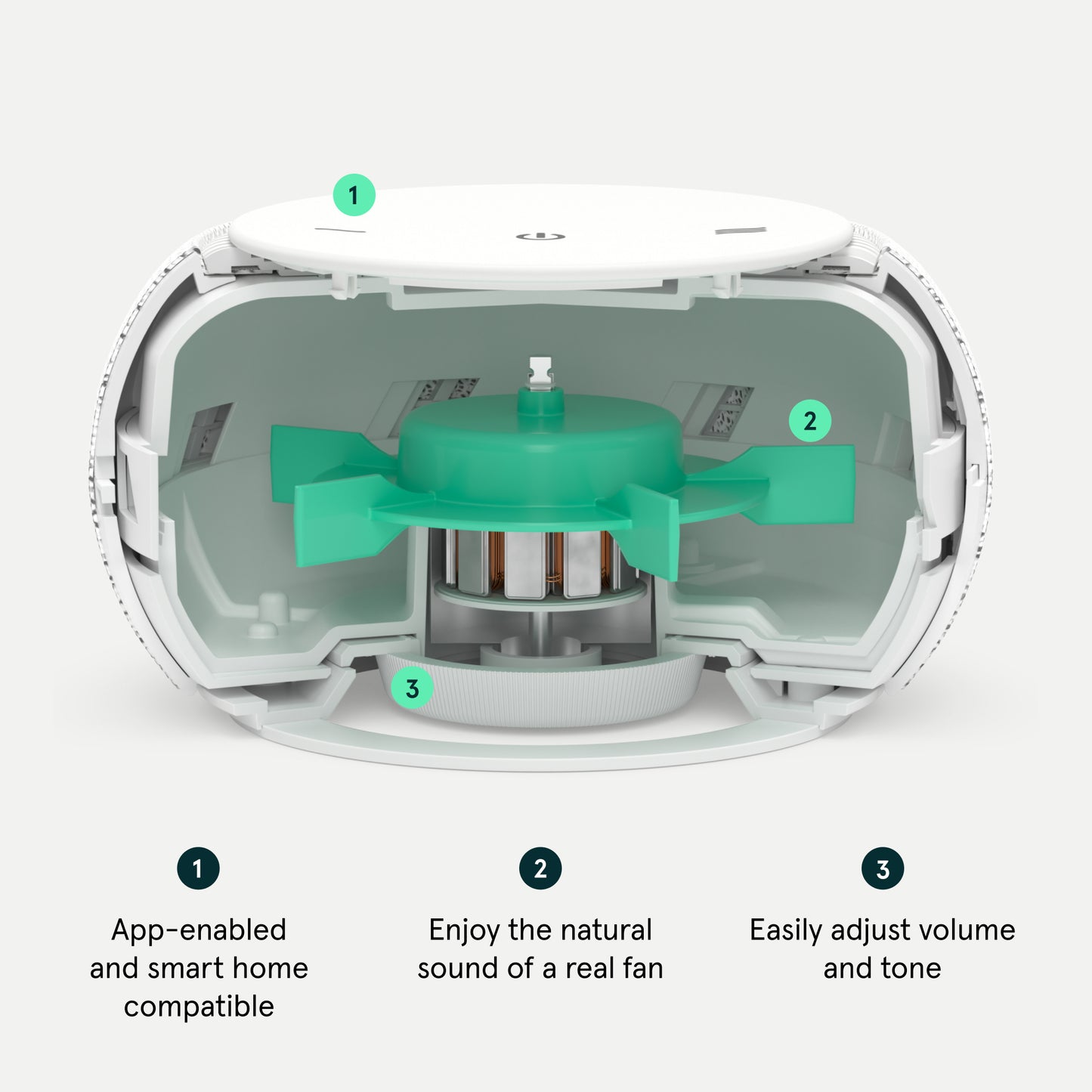 Cross-sectional view of the Tuft and Needle snooz pro white noise machine smart fan with labeled features on a white background