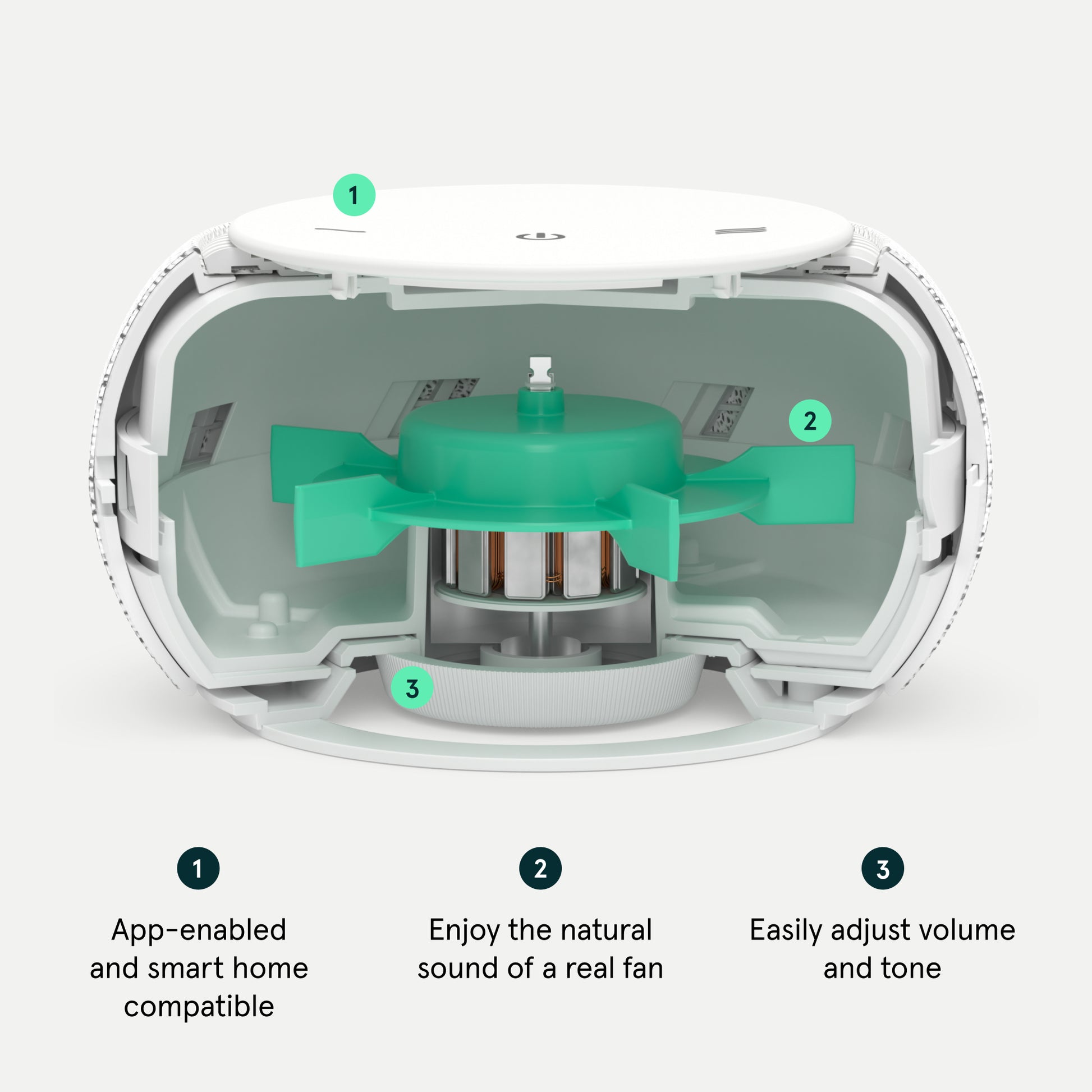 Cross-sectional view of the Tuft and Needle snooz pro white noise machine smart fan with labeled features on a white background