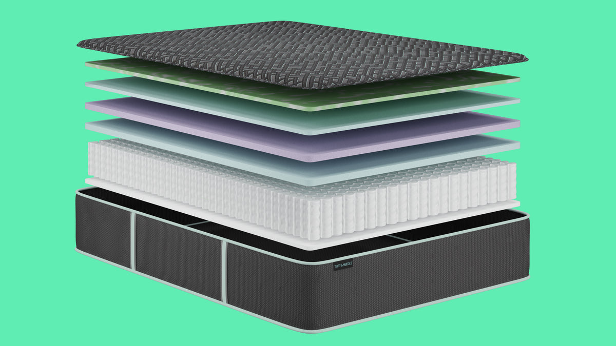 An exploded view of a Tuft and Needle Mint Hybrid Luxe mattress stack showing multiple layers and a dark support base, set against a solid mint green background.