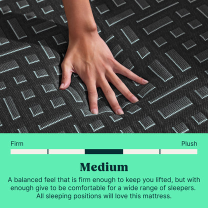 Hand pressing firmly on a Tuft and Needle  mattress