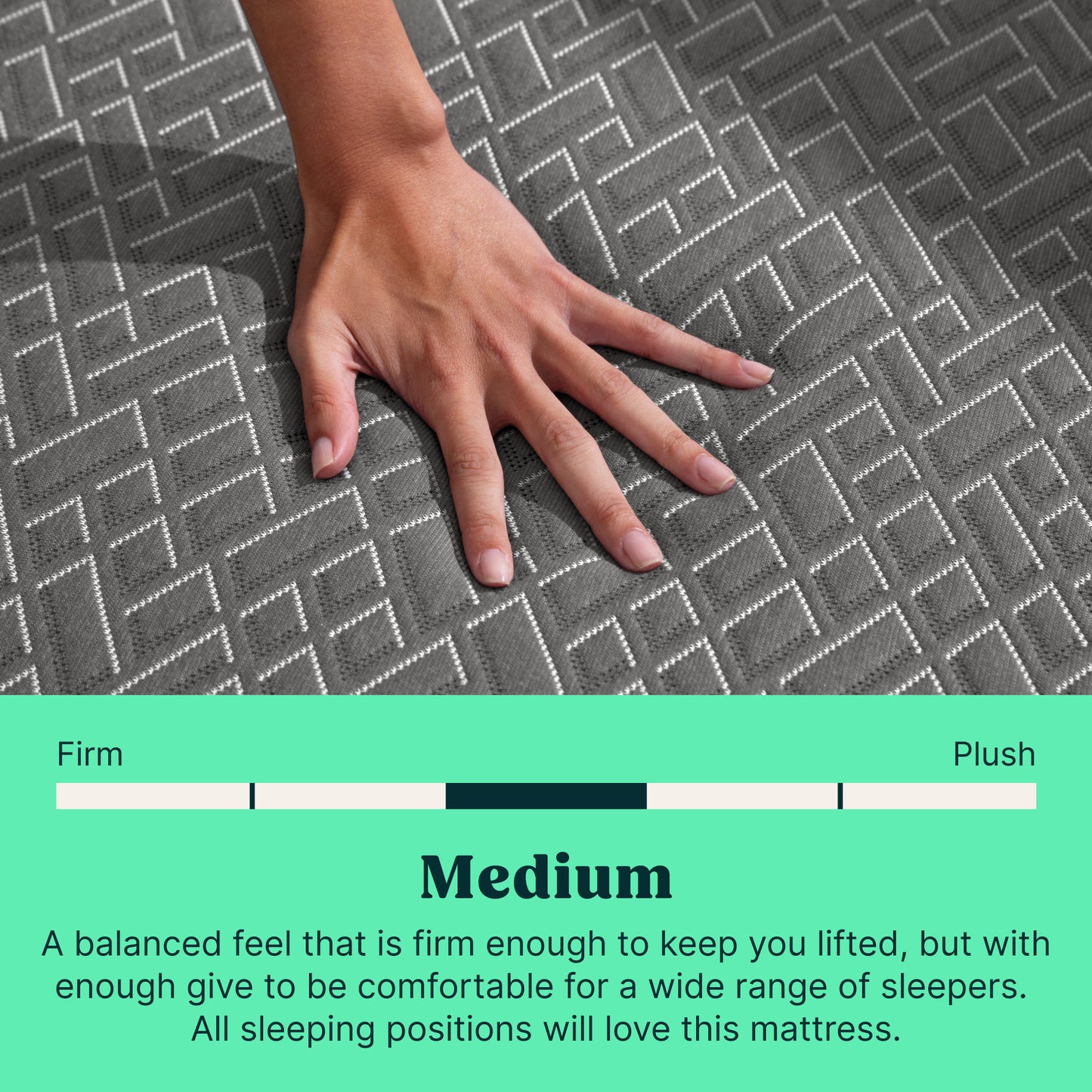A hand pressing down on a gray textured Tuft and Needle mattress surface with a teal informational banner at the bottom that reads 'Firm' and 'Plush' with 'Medium' highlighted, describing the mattress feel.