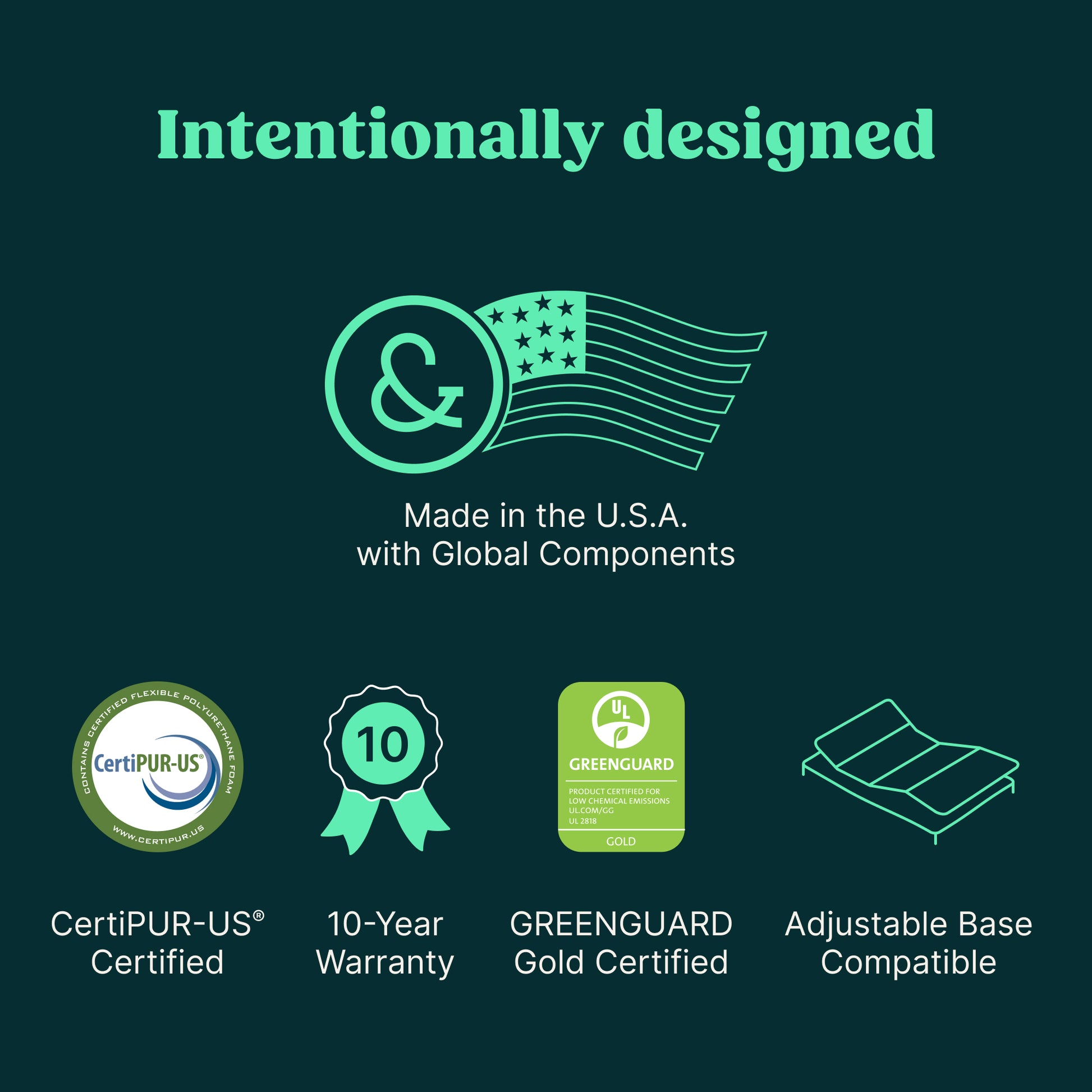 A dark teal Tuft and Needle promotional graphic with the headline 'Intentionally designed' and several feature callouts: a made-in-the-U.S.
