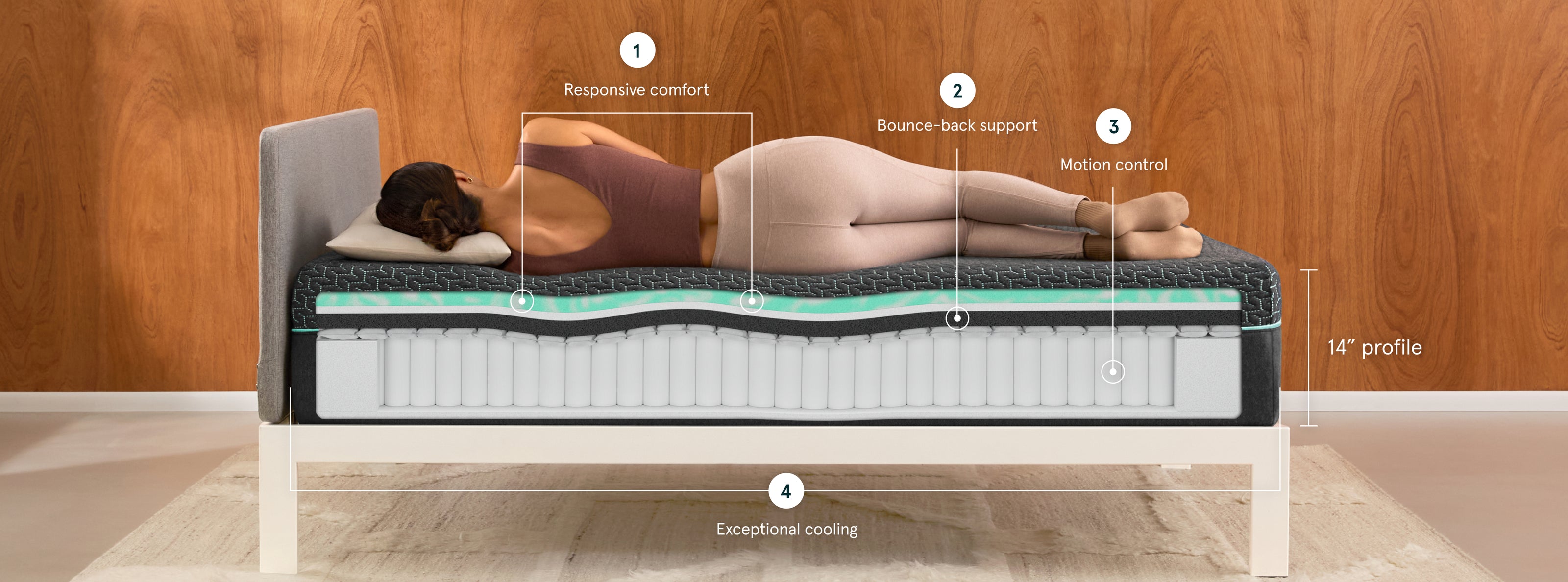 Tuft & Needle Mint Hybrid Mattress sitting in a brown bedframe with a woman laying on her left side showing icons reflecting Responsive Comfort, Bounce-Back Support, Motion Control and Exceptional Cooling.
