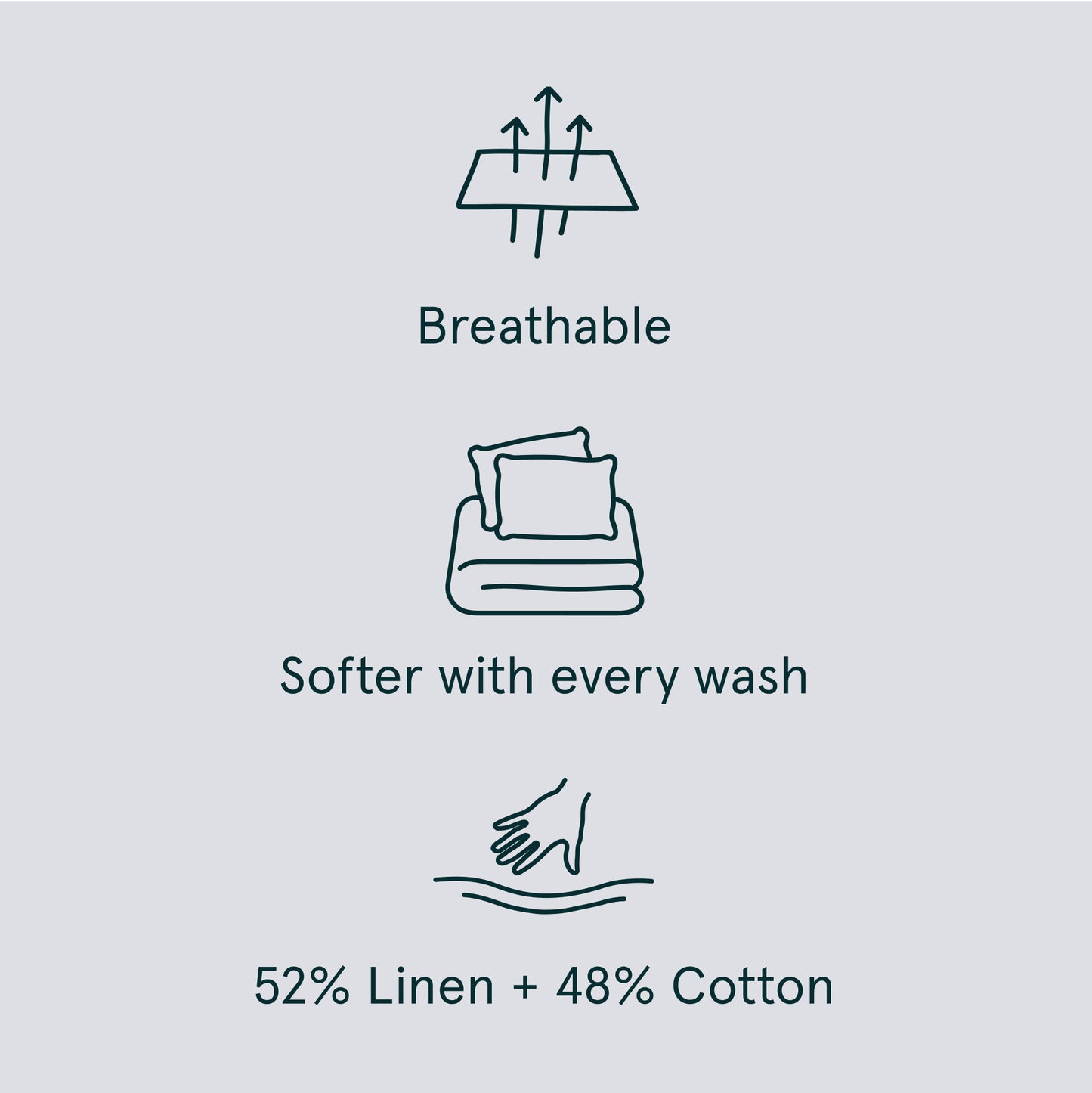 The Tuft and Needle Linen-Cotton Blend Sheet Set, benefit details  || color: Cloud
