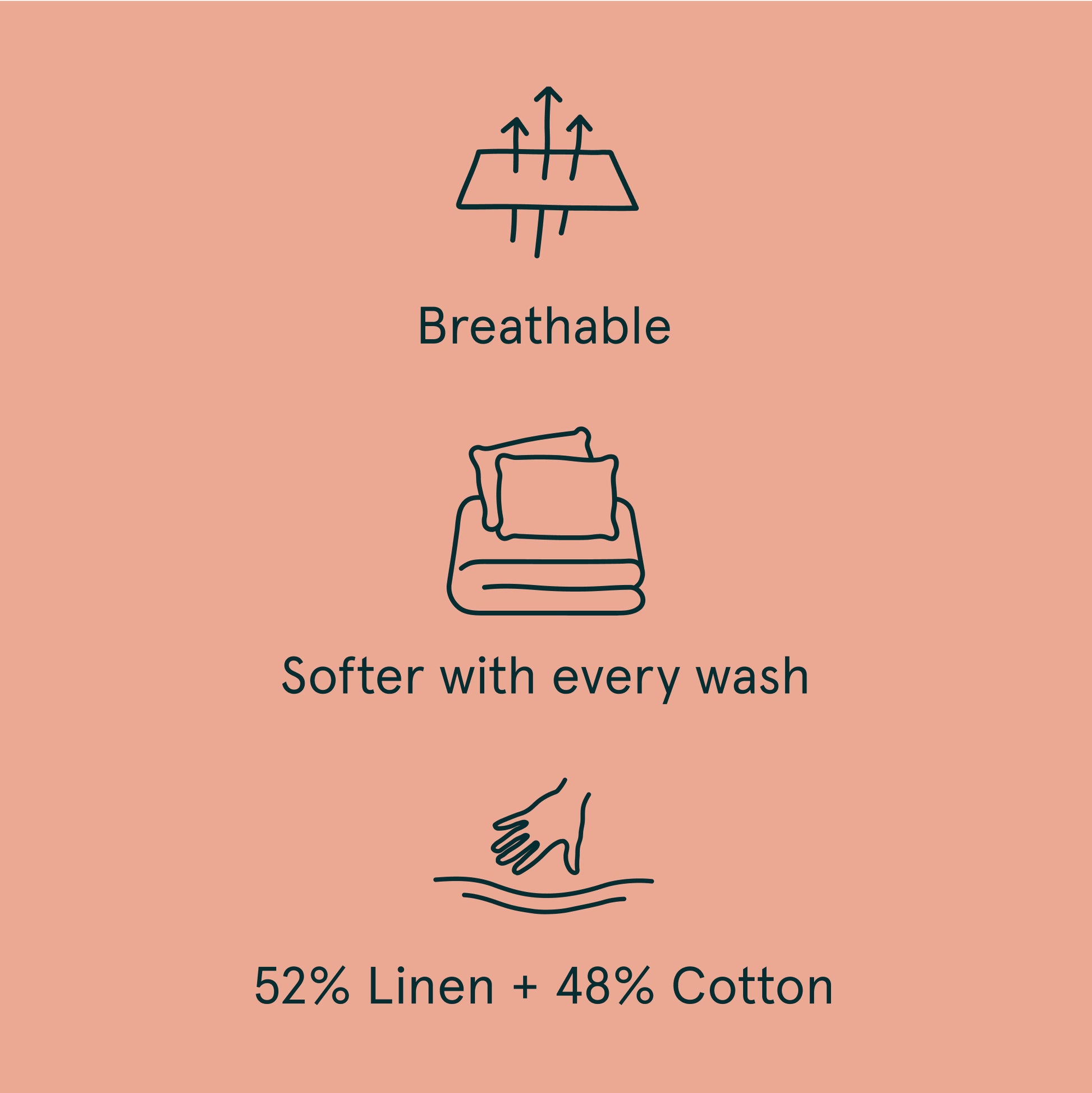 The Tuft and Needle Linen-Cotton Blend Sheet Set, benefit details  || color: Muted Clay
