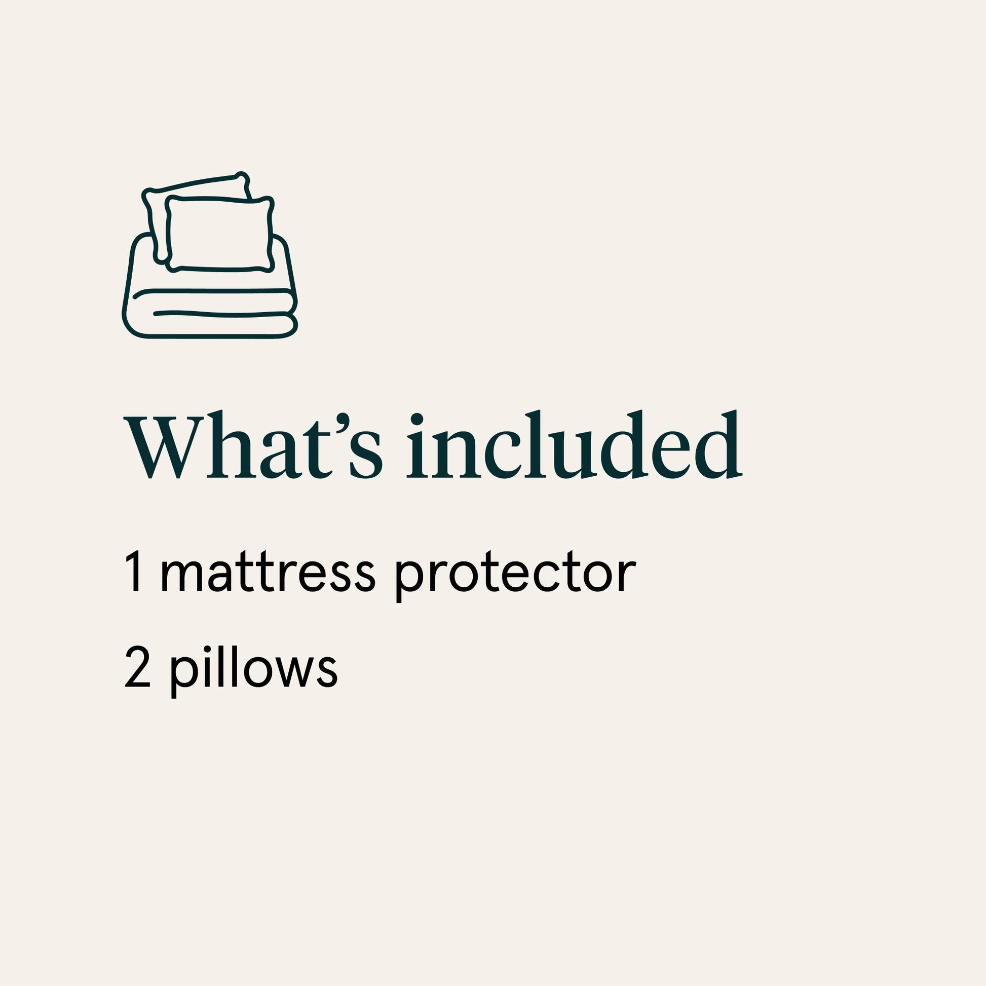 Whats included diagram showing that 1 mattress protector and 2 pillows is included